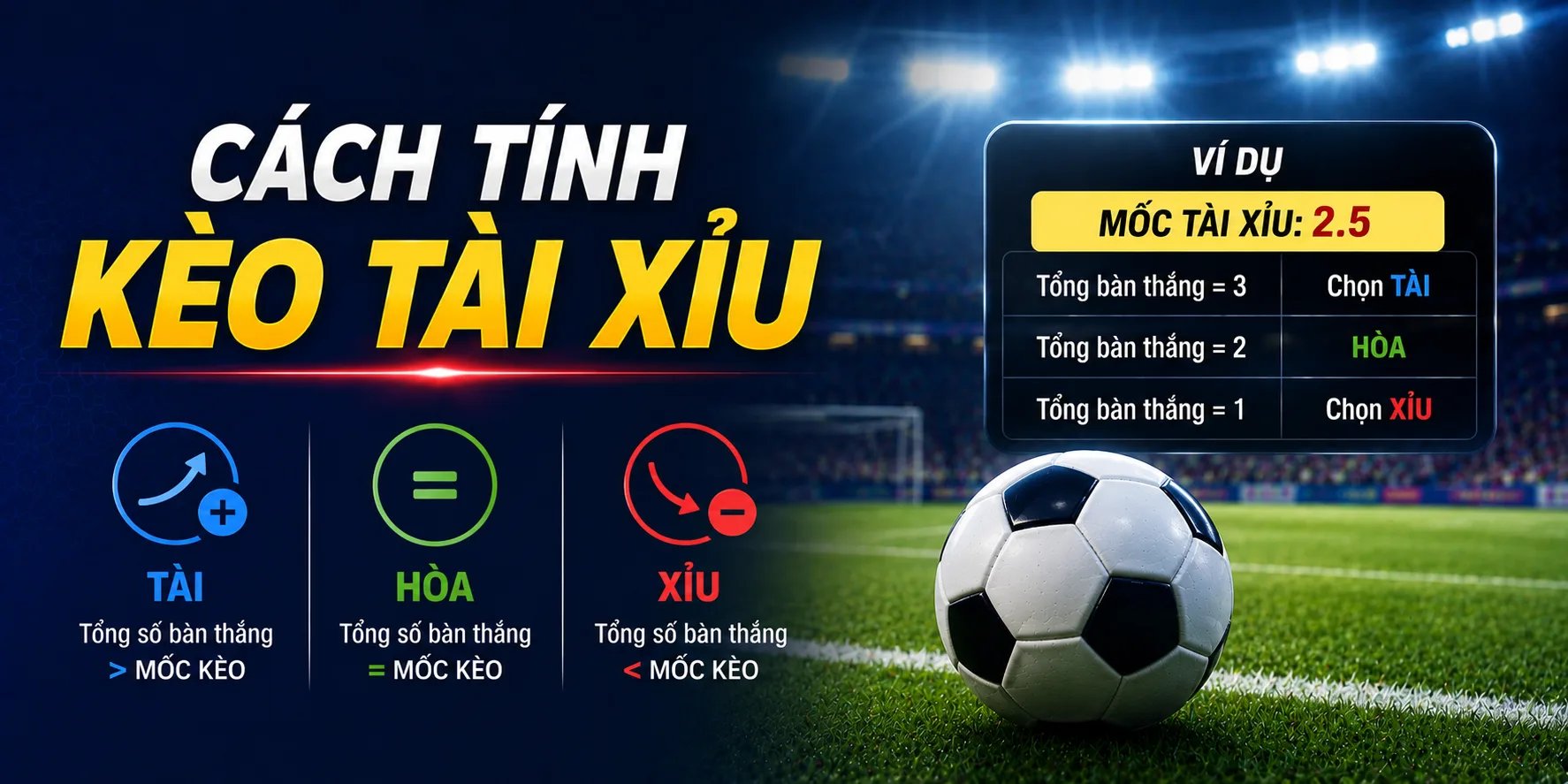 Cách tính kèo tài xỉu nhanh nhất