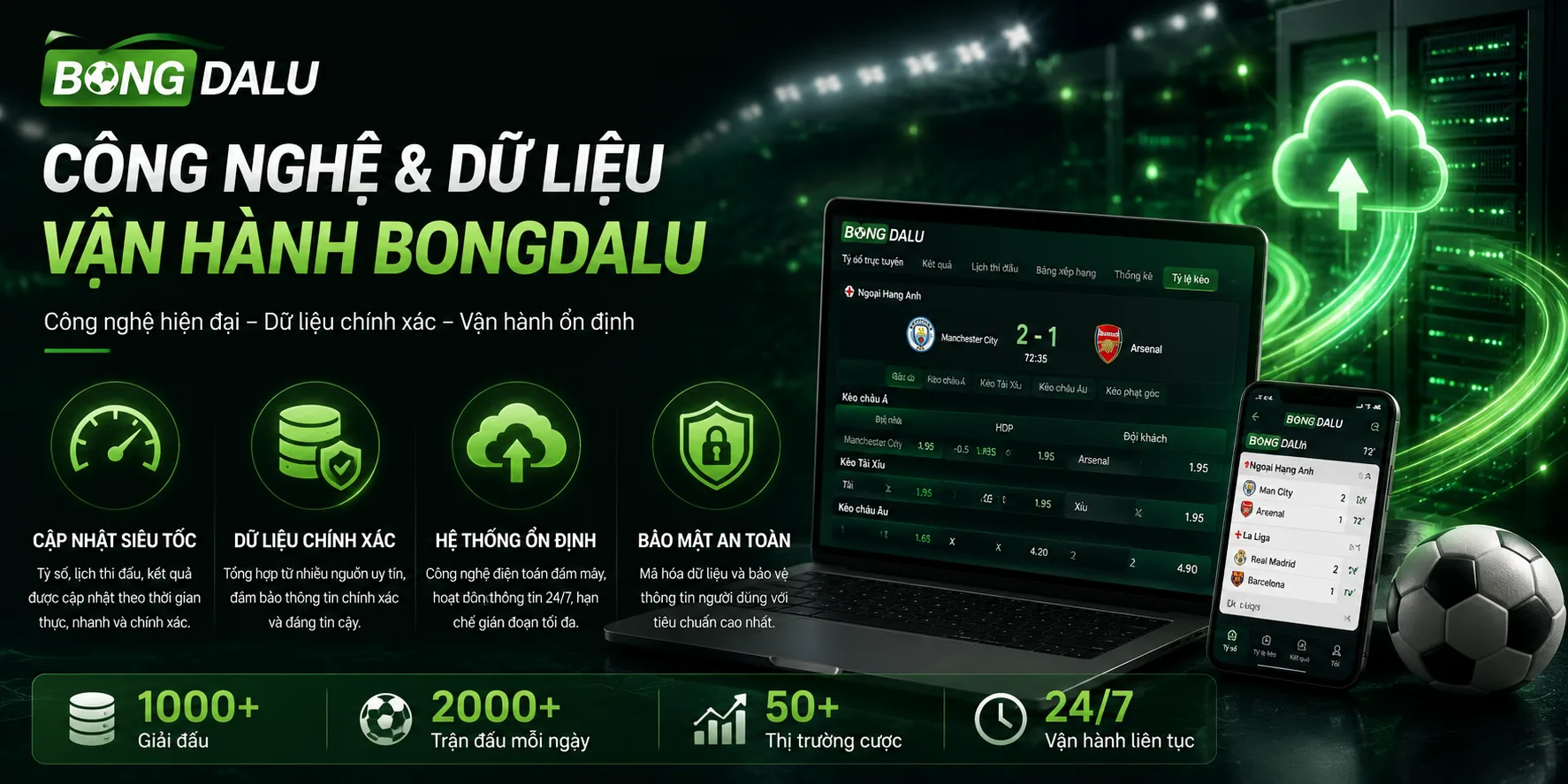 Giới thiệu Bongdalu và chính sách liên quan