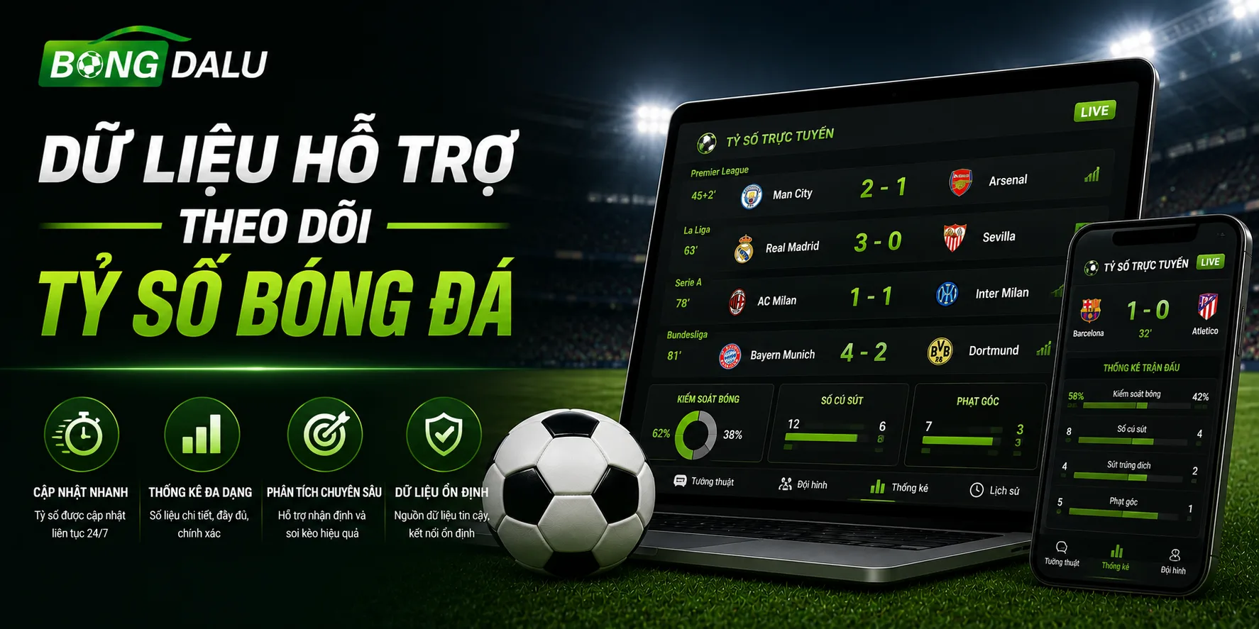 Dữ liệu tỷ số bóng đá