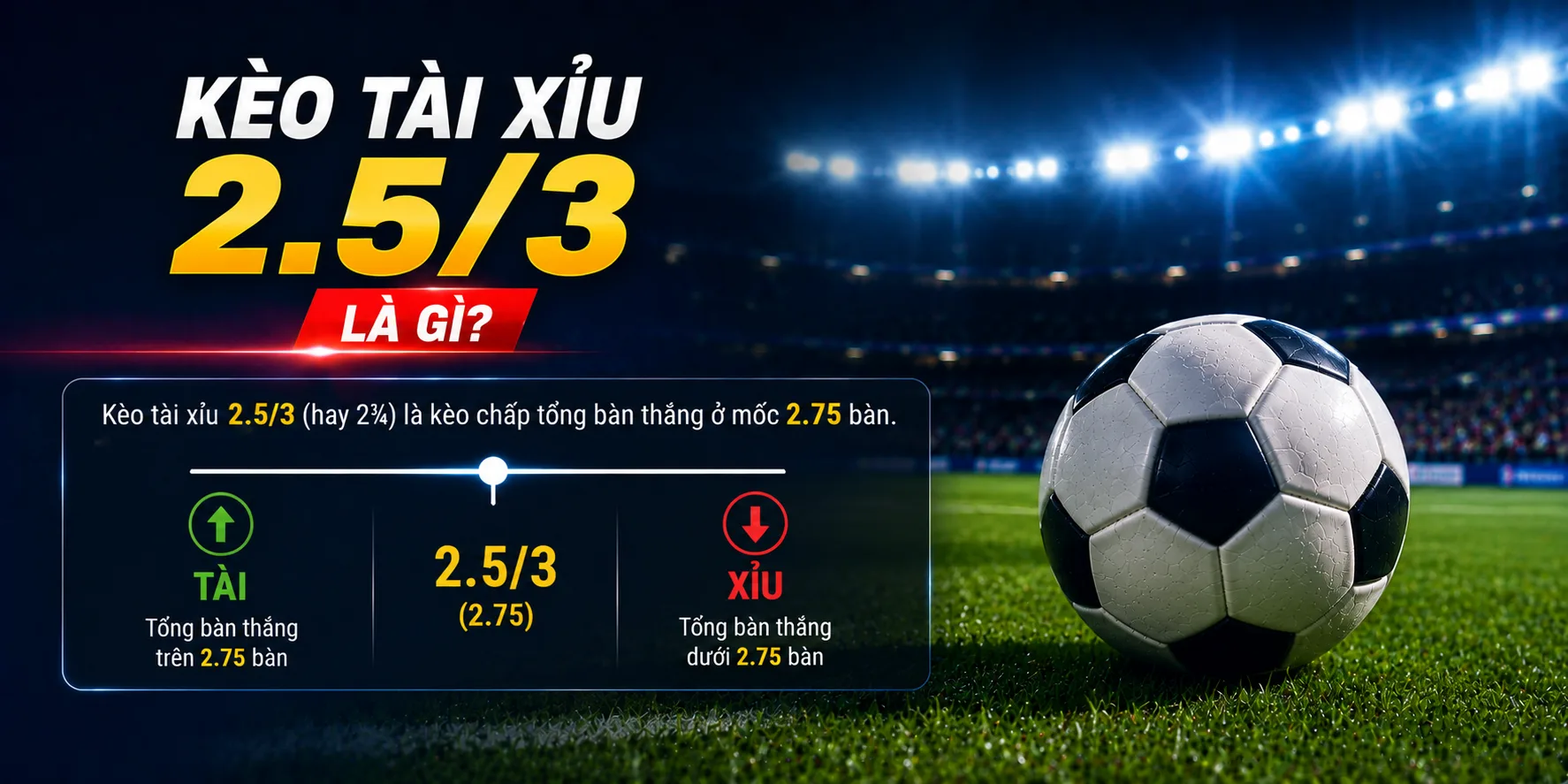 Loại hình kèo tài xỉu 2.5/3 được hiểu thế nào.
